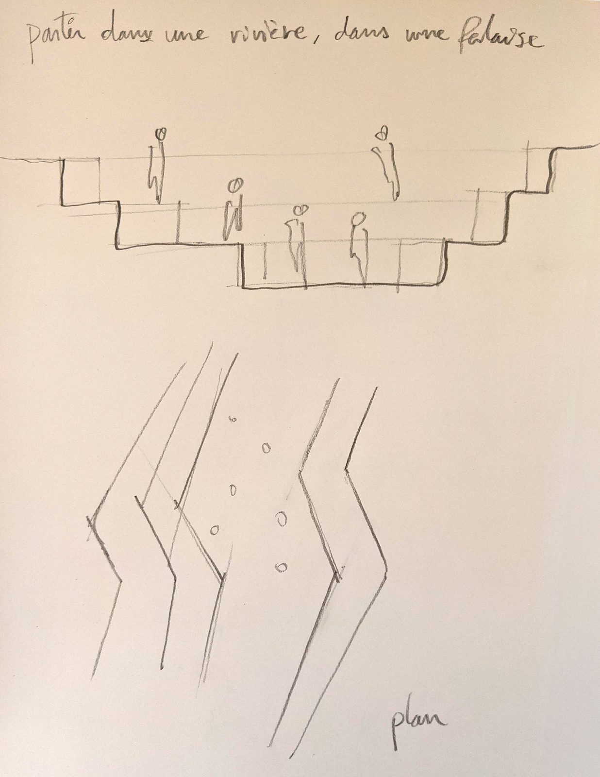 SAT MUTEK design process — pencil sketch showing section with human figures in the rift, and plan view, titled 'Partir dans une rivière, dans une falaise'